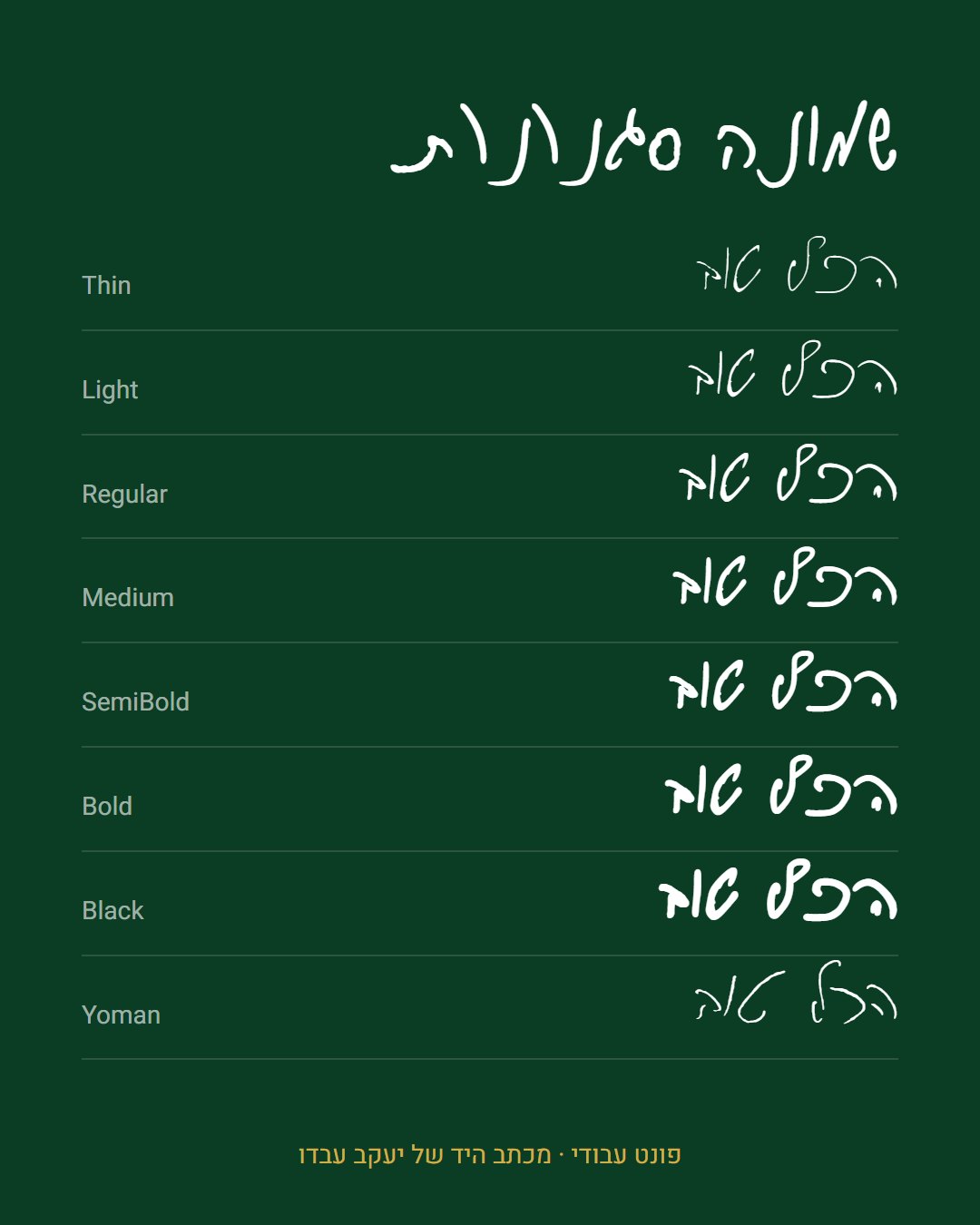 שמונה סגנונות